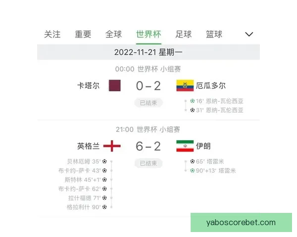 世界杯竞猜比分玩法详解与预测技巧全面指南